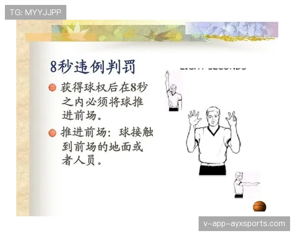 全面解析篮球进攻时间规则的具体定义与违例判罚标准