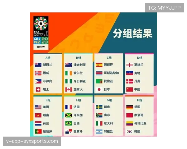 2026世界杯48支球队如何分配到12个小组的赛制规则