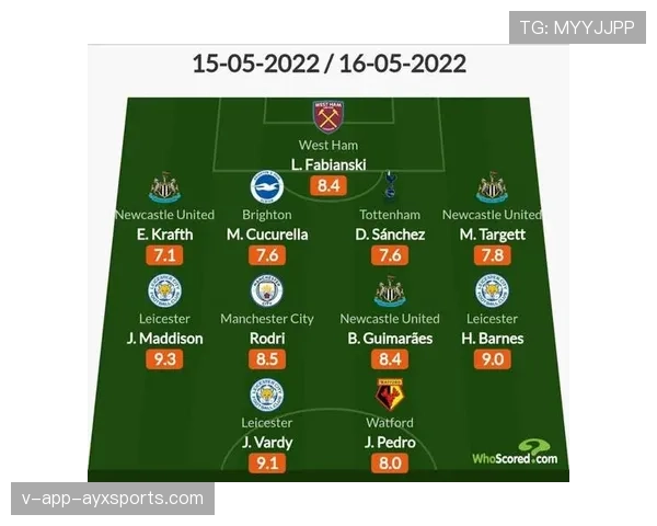 麦迪逊如何突破顶级中场竞争格局锁定主力位置 麦迪逊如何突破顶级中场竞争格局锁定主力位置