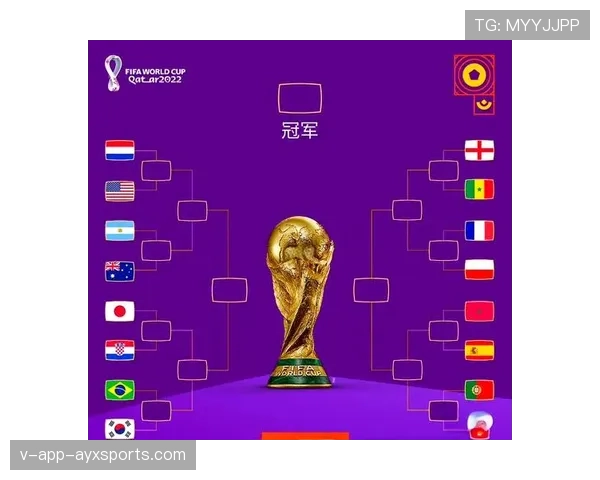 2026世界杯为什么32强直接淘汰 2026世界杯为什么32强直接淘汰