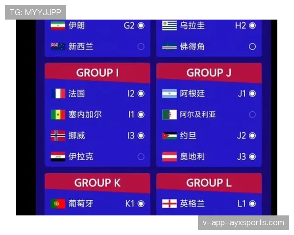2026世界杯晋级规则最新详解 2026世界杯晋级规则最新详解