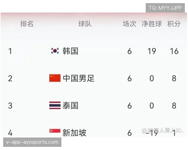 2026世界杯为什么先比较净胜球