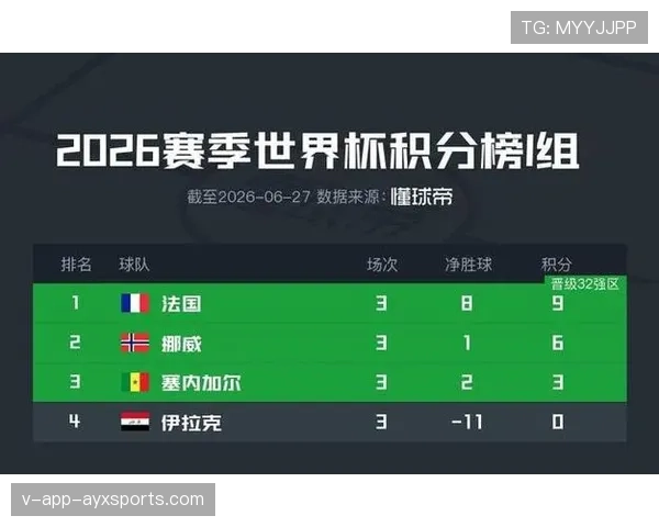 世界杯I组塞内加尔晋级回顾:最佳第三名身份进入淘汰赛 世界杯I组塞内加尔晋级回顾:最佳第三名身份进入淘汰赛